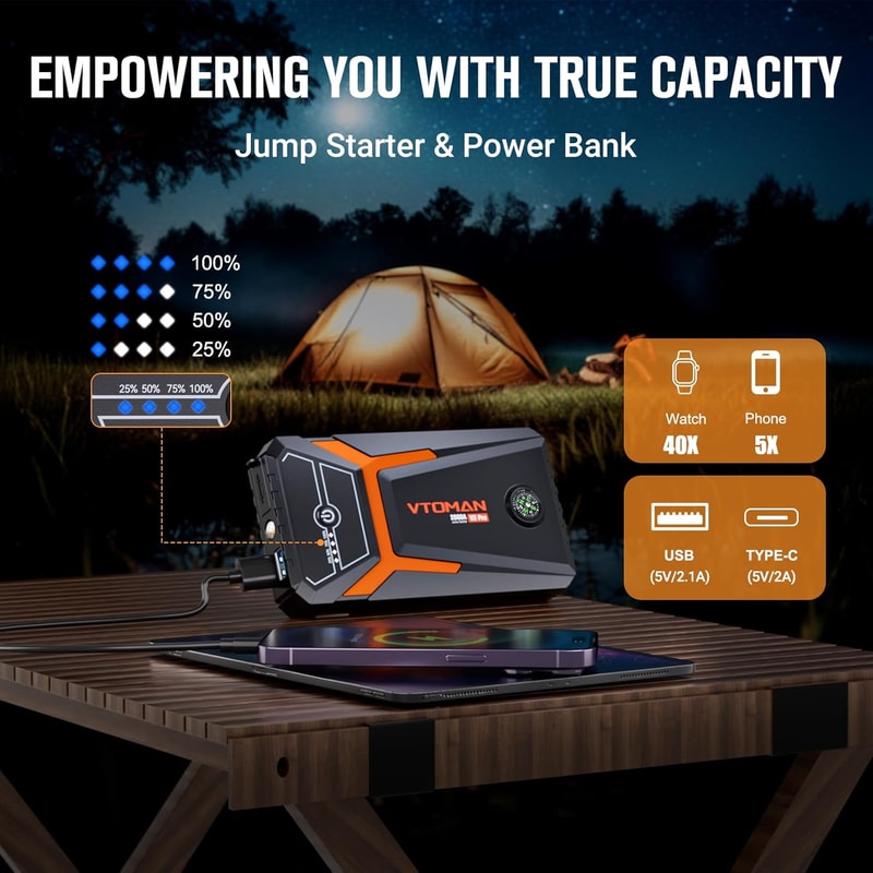 Portable Car Battery Charger for Gas,Diesel, Pro Jump Starter, Lithium Jump Box with LED Lights