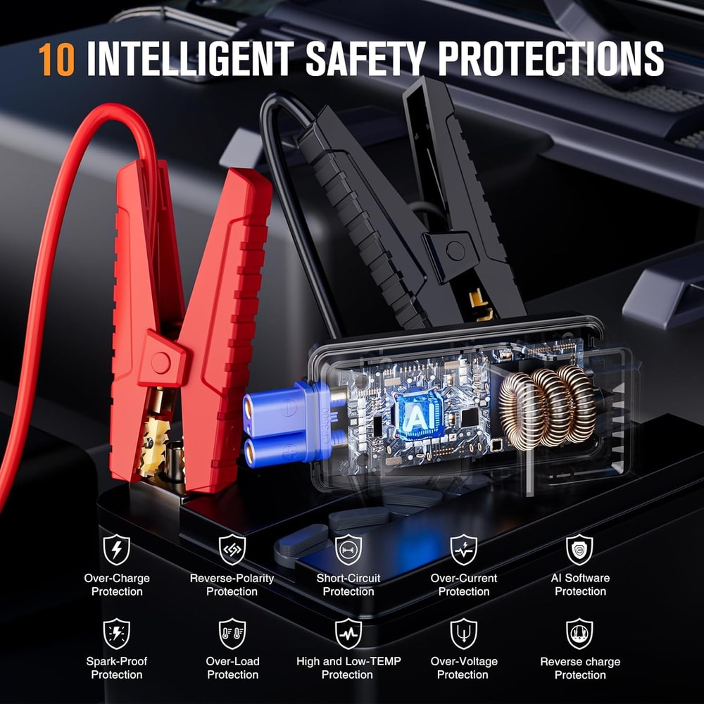 Portable Car Battery Charger for Gas,Diesel, Pro Jump Starter, Lithium Jump Box with LED Lights