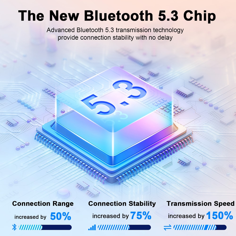 Wireless Earbuds Noise Cancelling Mic Bluetooth Charging Case Waterproof InEar Earbuds 5