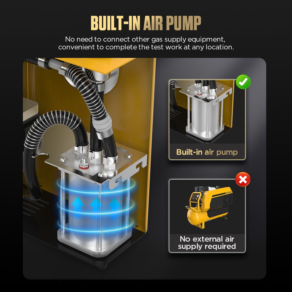 Smoke Machine Car Smoke Leak Detector Automotive Pipe Leakage Diagnostic Tool With Pressure Gauge 2