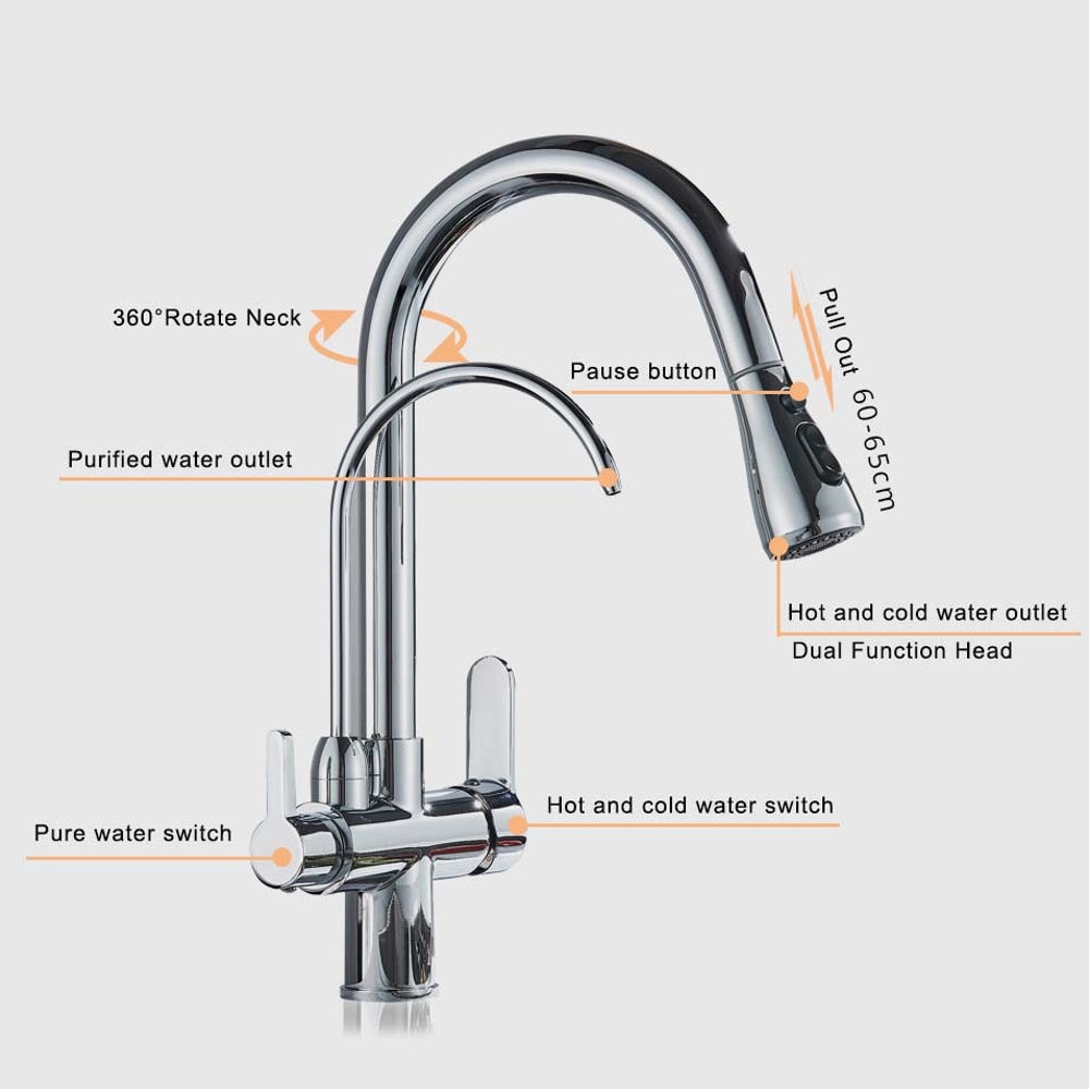 Black Pull Out Kitchen Faucet 3 Way Water Filter Tap Purification System Torneira Para Cozinha De P 7