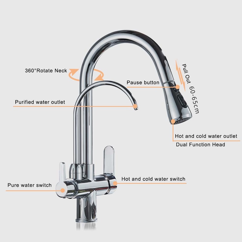 Black Pull Out Kitchen Faucet 3 Way Water Filter Tap Purification System Torneira Para Cozinha De P 7