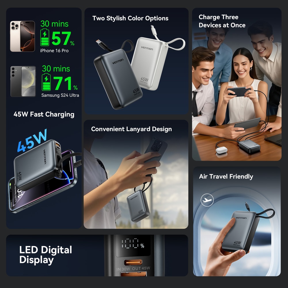 Fast Charging Power Bank Portable Charger For Samsung Galaxy Xiaomi IPhone 5