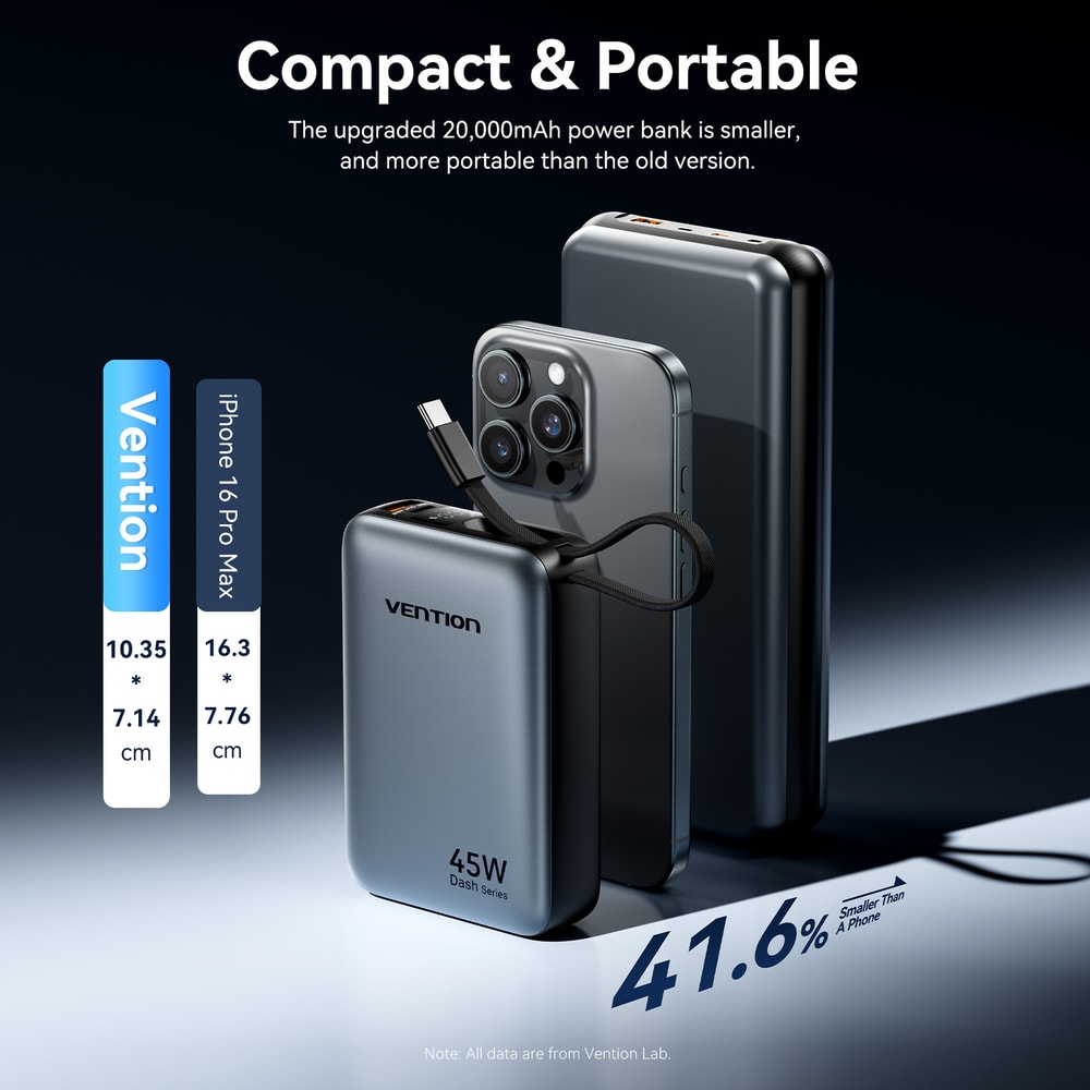 Fast Charging Power Bank Portable Charger For Samsung Galaxy Xiaomi IPhone 6