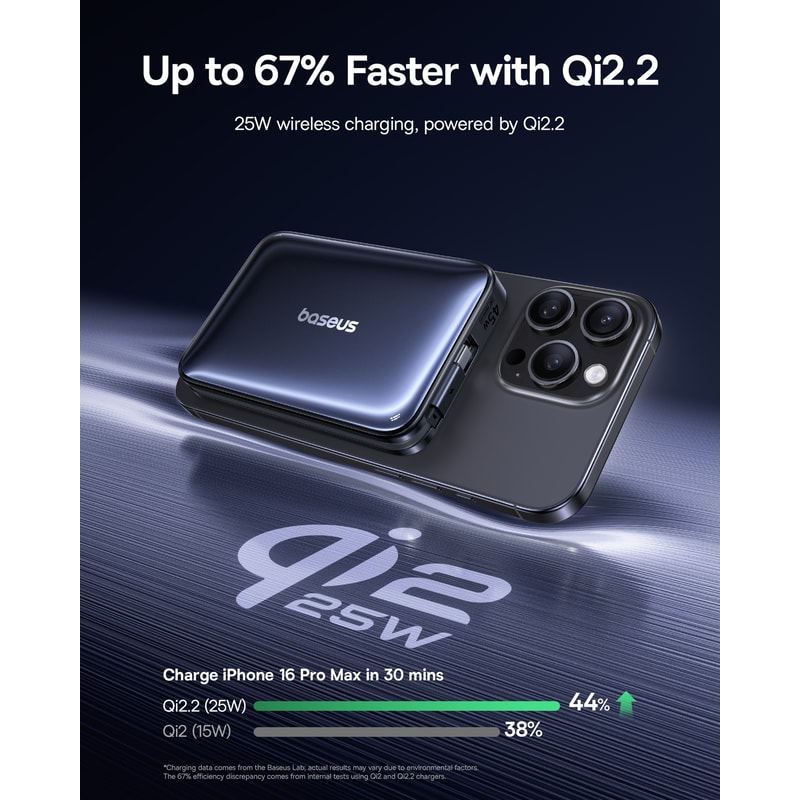 Bank With MagSafe Magnetic Wireless Charging Built In USB C Cable 2