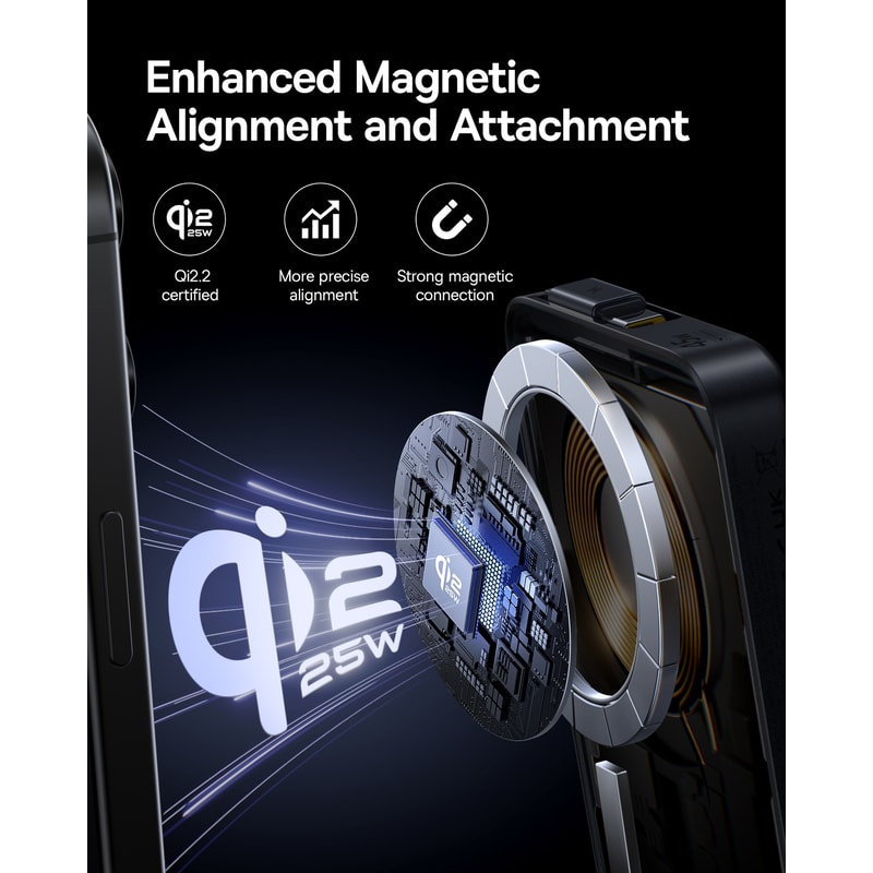 Bank With MagSafe Magnetic Wireless Charging Built In USB C Cable 4