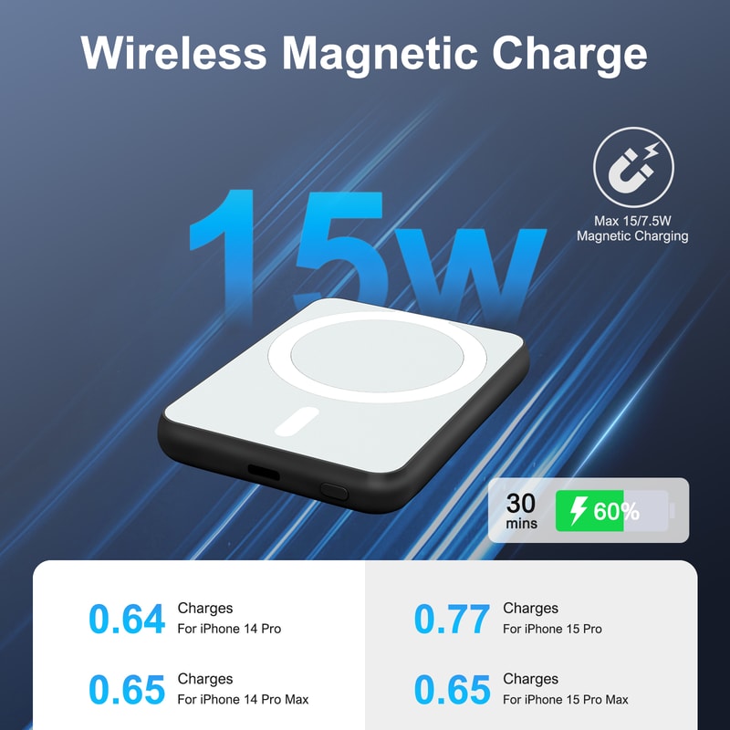 Magnetic Power Bank Portable, Wireless Charger With USB-C Cable, Compact Fast Charging Battery Pack