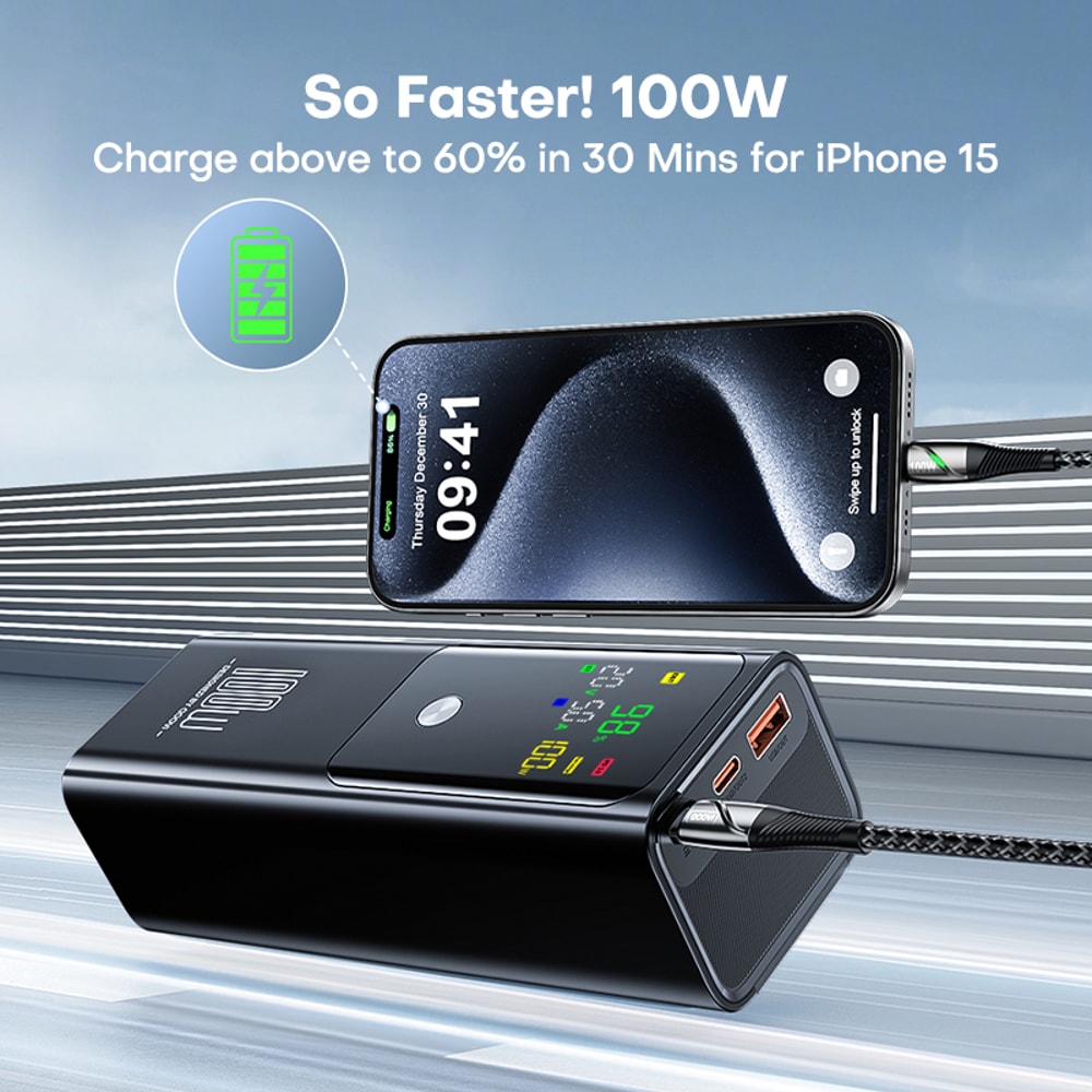 Fast Charging Power Bank Portable Charger External Battery Capacity For IPhone Laptop Samsung 2