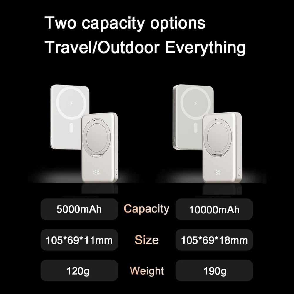 Magnetic Wireless Fast Charger Slim Mini Power Bank For MagSafe Portable External Battery For IPhon 3