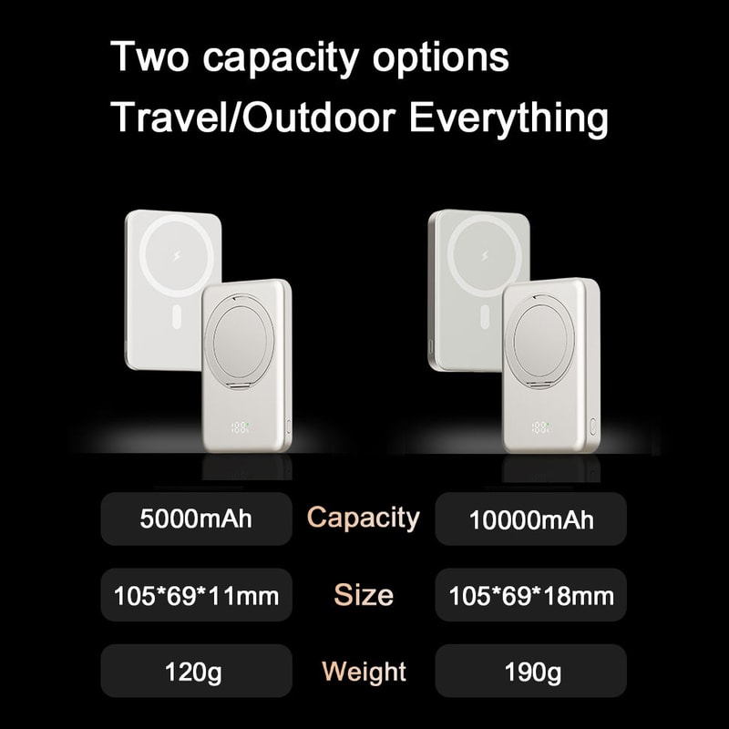 Magnetic Wireless Fast Charger Slim Mini Power Bank For MagSafe Portable External Battery For IPhon 3