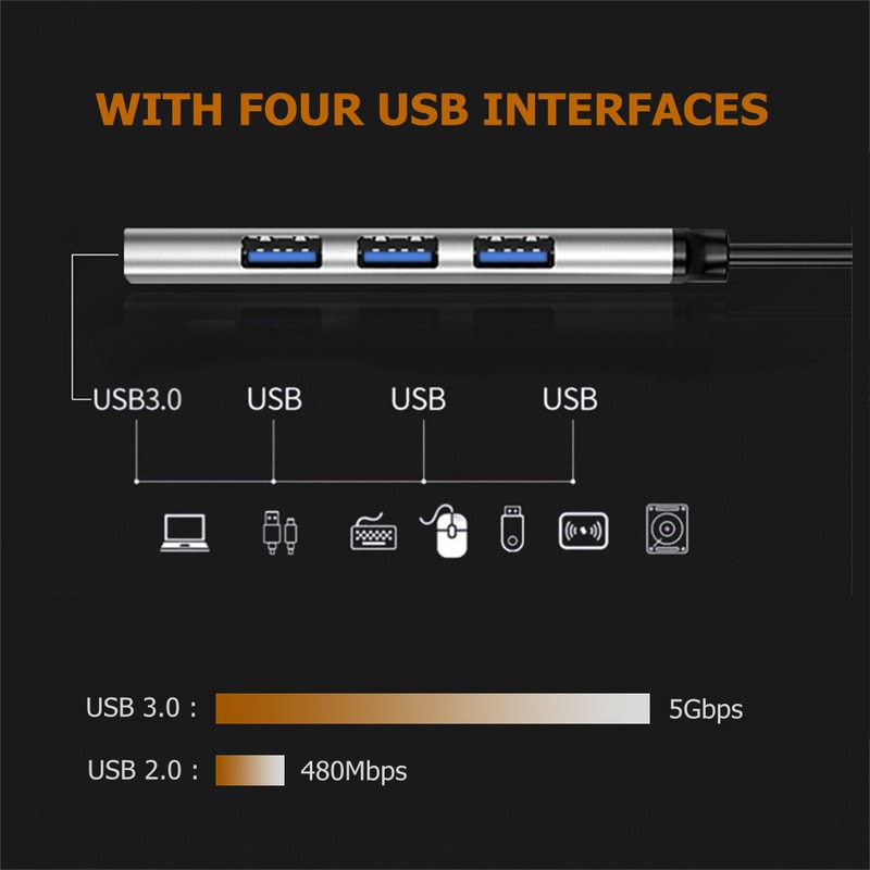 Port USB Type C HUB Multi USB Splitter Adapter OTG For MacBook Lenovo Xiaomi HUAWEI PC Computer Ac
