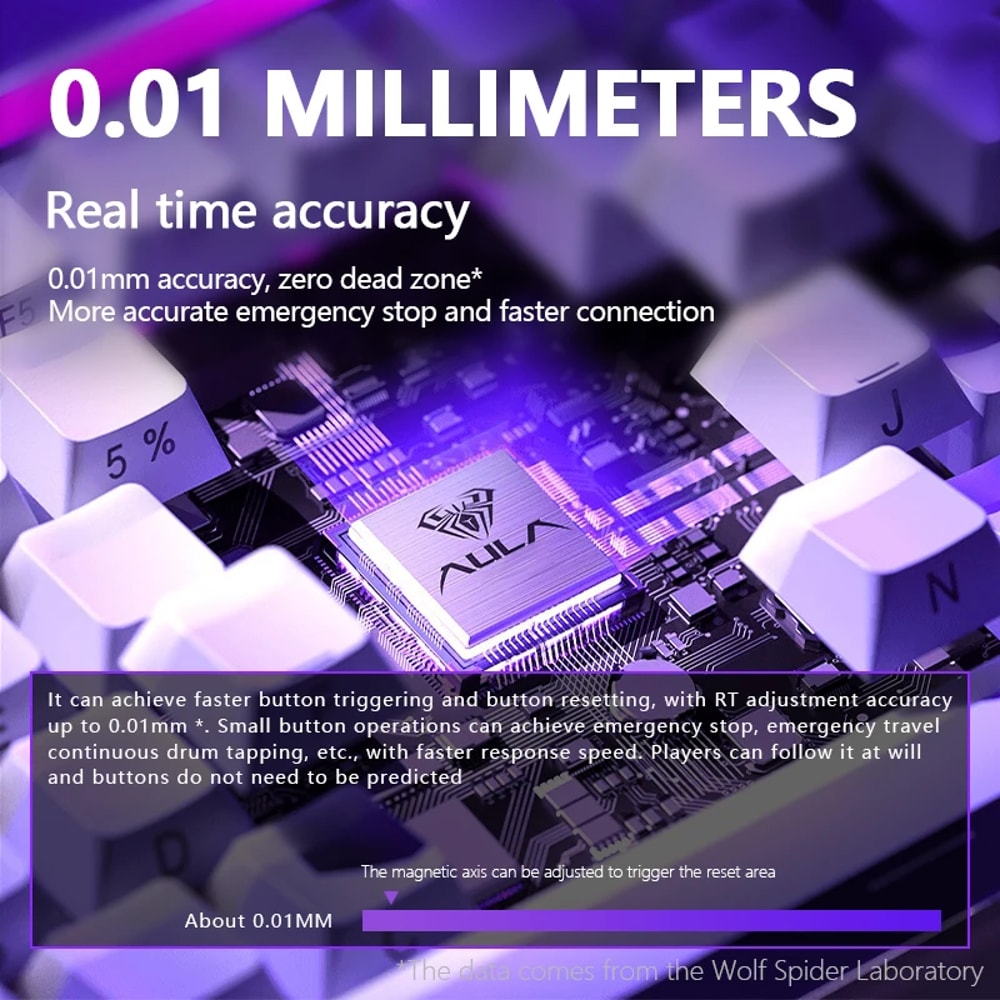 Wired Mechanical Keyboard RGB Magnetic Switch Music Rhythm 8K Return Rate Computer Accessory For Ga