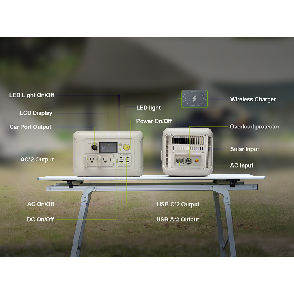 POWERS R600 Portable Generator 600W Power Station With AC Outlets 299Wh LiFePO4 Battery For Camping 2