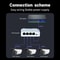 PoE Repeater 4 Port Extender For IP Camera NVR Fast Ethernet PoE Switch Transmission Booster 5