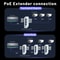 PoE Repeater 4 Port Extender For IP Camera NVR Fast Ethernet PoE Switch Transmission Booster 1