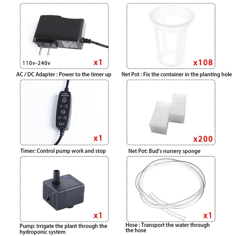 Hydroponics Growing System Kit, 3-Layer PVC-Pipe Cultivation for Vegetables & Herbs with 108 Sites