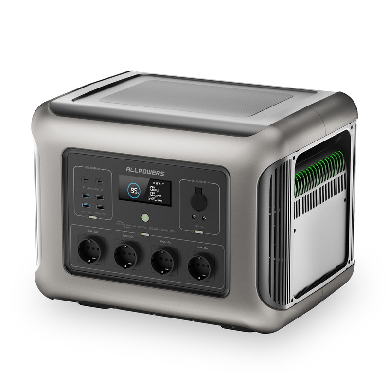 ALLPOWERS Portable Power Station R2500, Expandable to LFP Battery, 2016Wh Emergency Household & Outdoor Power Supply
