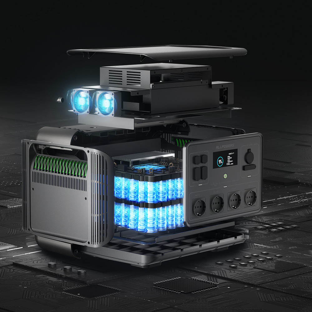 ALLPOWERS Portable Power Station R2500, Expandable to LFP Battery, 2016Wh Emergency Household & Outdoor Power Supply