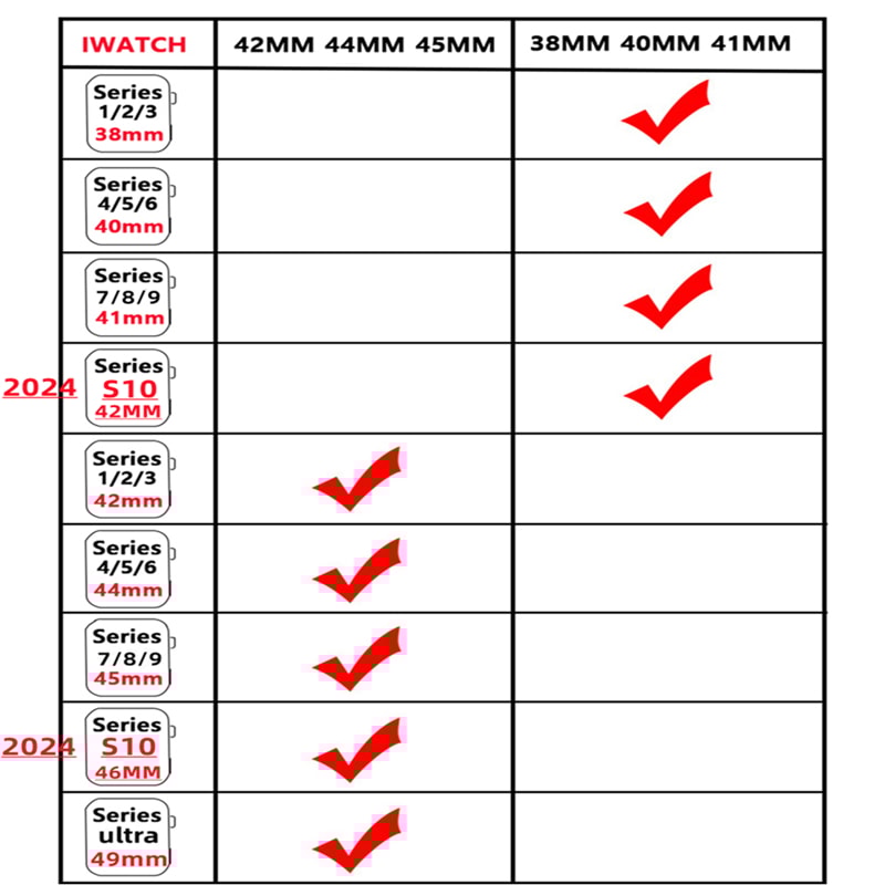 Breathable Sport Strap for Apple Watch, iWatch Series