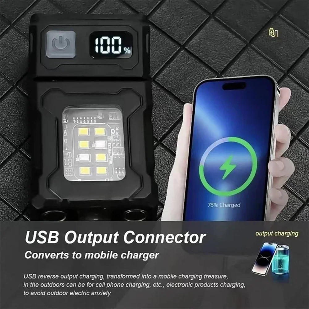Super Bright MINI USB Rechargeable LED Flashlight, Portable Tail Magnet Camping Lantern Side COB Emergency Light