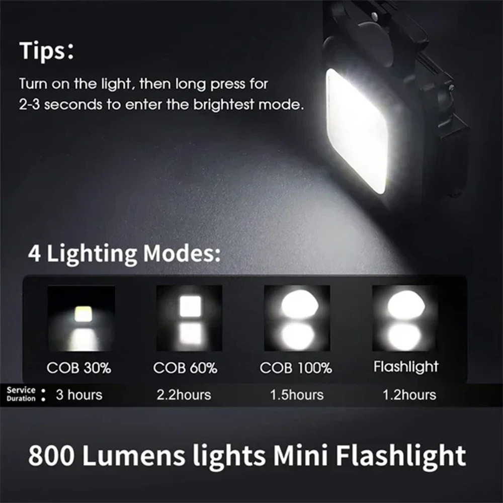 Mini Portable Keychain COB Lantern, USB Rechargeable LED Camping Flashlight with Pocket Clip, Multifunctional Work Light