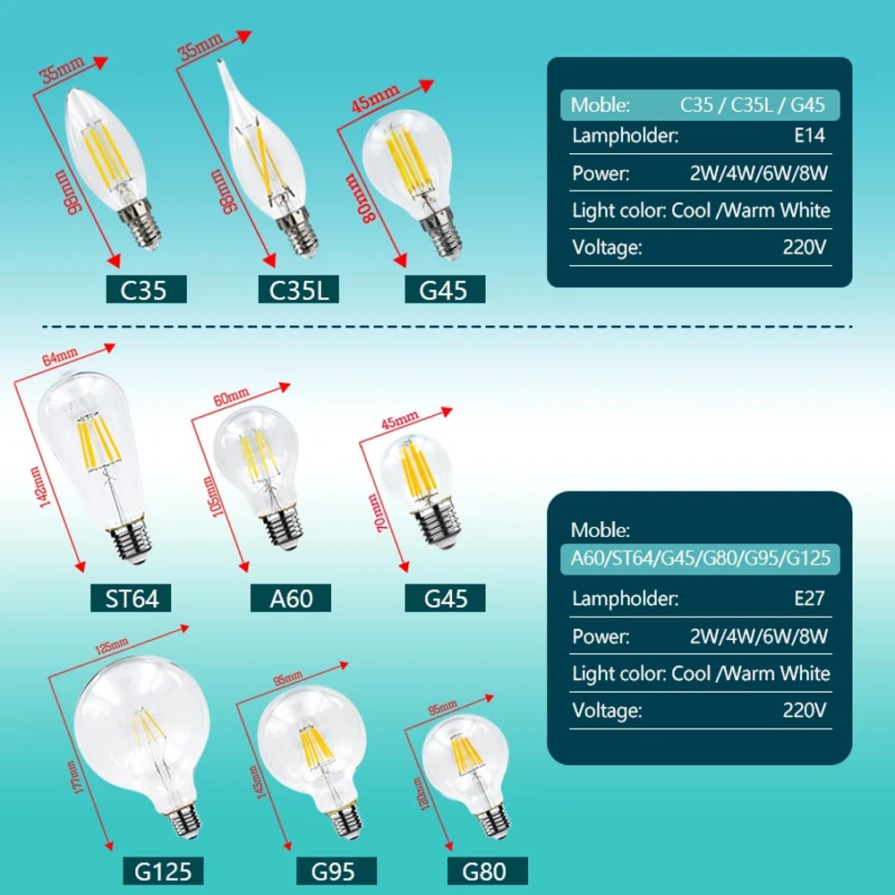 Vintage LED Retro Edison Bulb, Glass Filament Lamp C35 Decorative Lighting