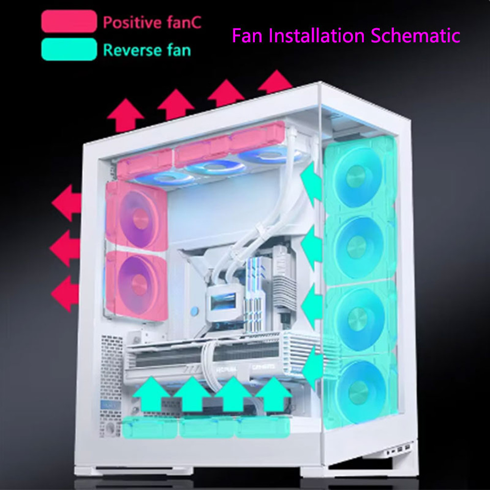 ARGB Chassis Fan 4 Pin PWM Quiet 120mm PC Case Fan 12V 6001500RPM High Air Volume 5