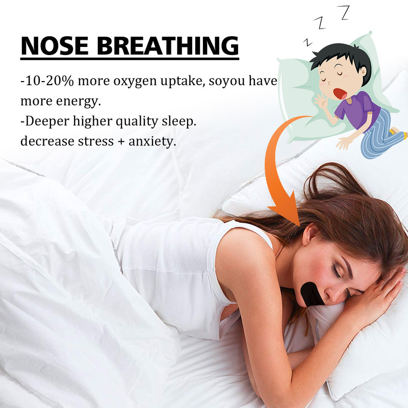 Anti Snoring Mouth Tape for Adults, Snore Reduction Strips to Promote Better Sleep, Mouth Breathing Aid, Nighttime Snore