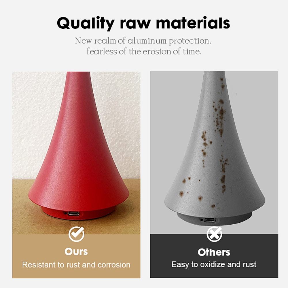 Touch Function LED Desk Lamp With Mushroom Head Rechargeable Portable Desk Light For Bedroom Atmosp 4