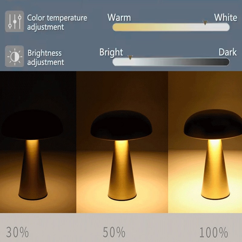 Retro Mushroom LED Table Lamp With Touch Sensor Rechargeable Bedside Reading Lights For Bedroom And 1