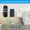 Desk Organizer With Compartments Clear Plastic Remote Control Holder For Home And Office Use 1