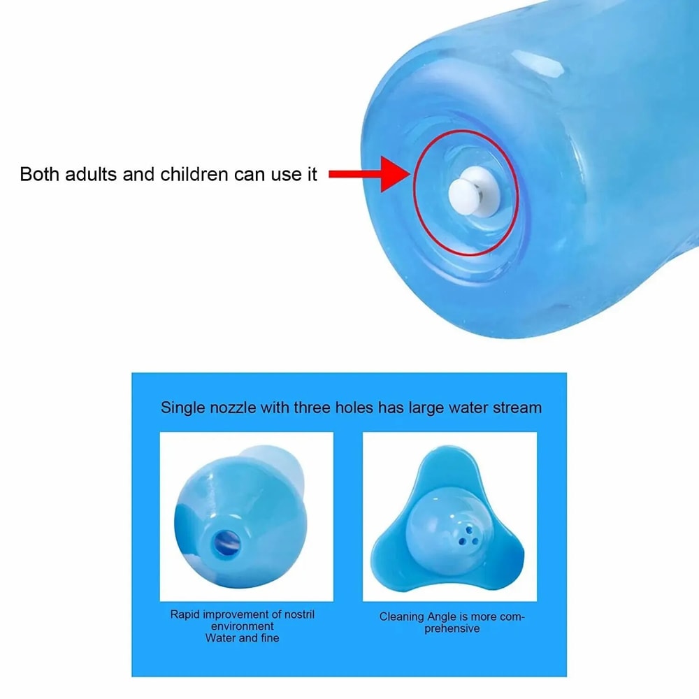 Wash Bottle Manual For Nasal Cavity Cleanse And Rhinitis Relief For Adults And Children 2