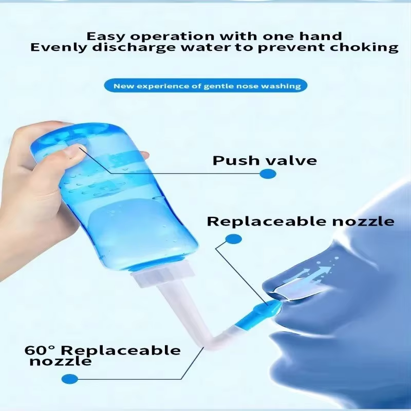Wash Bottle Manual For Nasal Cavity Cleanse And Rhinitis Relief For Adults And Children 1