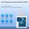 67W USB Fast Charger PD Phone Charger Adapter For Multi Device Charging 2