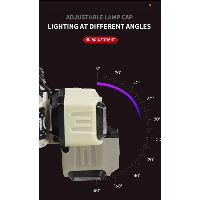 Powerful COB Headlamp Torch USB Rechargeable Waterproof Headlight for Camping Fishing Mining