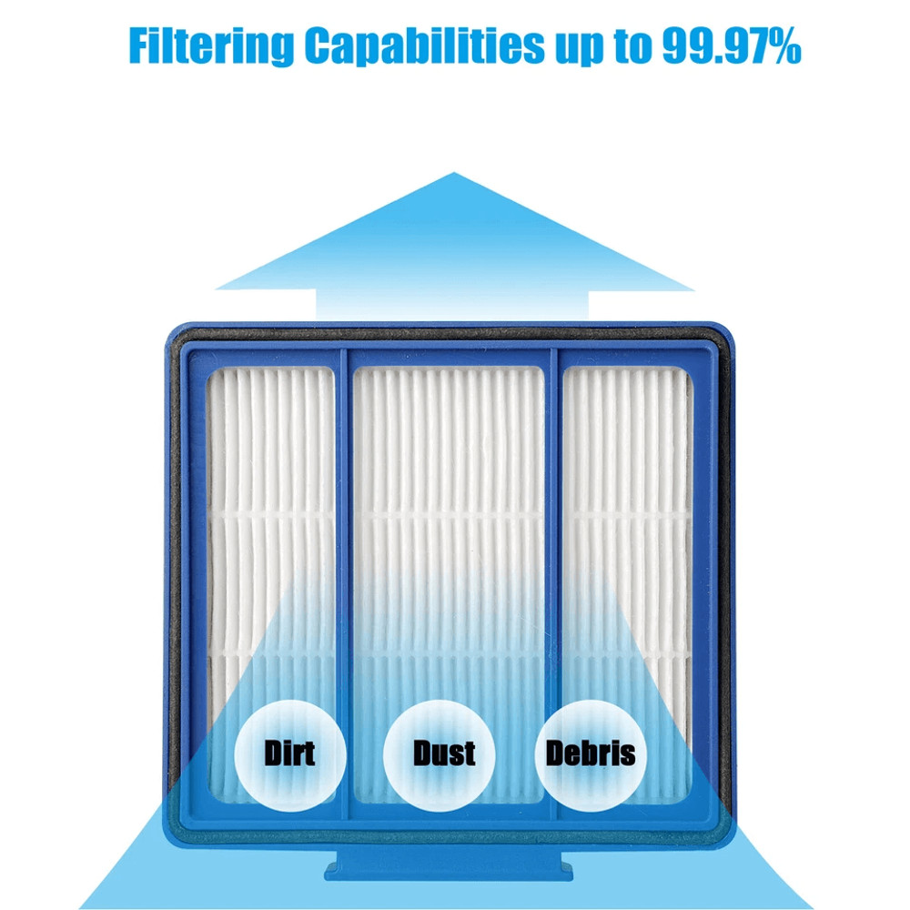 Robot Vacuum Cleaner Replacement Parts Kit For Shark HEPA Filters Side Brushes And Tools 3