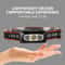 Hand Motion Sensor Mini Headlamp USB Rechargeable LED Induction Headlight Waterproof Outdoor Campin 1