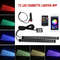 RGB Car LED Interior Lights Wireless Remote & Music Sync, USB Powered Ambient Footwell Lighting for Custom Car Decor