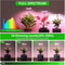 LED Grow Light Full Spectrum Plant Light For Indoor Hydroponics Height Adjustable With Auto OnOff T 4