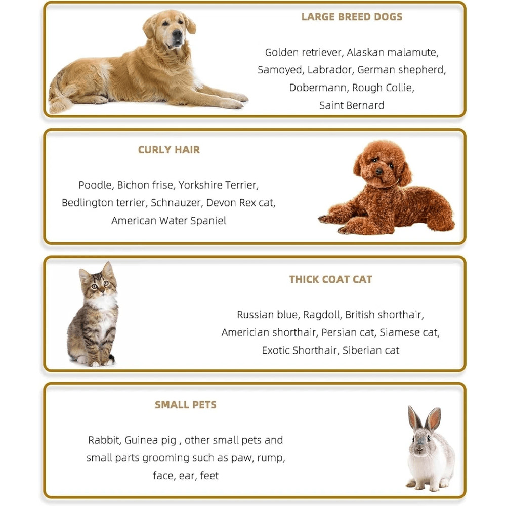 Dog Cat Pet Grooming Kit Rechargeable Cordless Electric Hair Clipper Trimmer Set With Dual Blades L 1