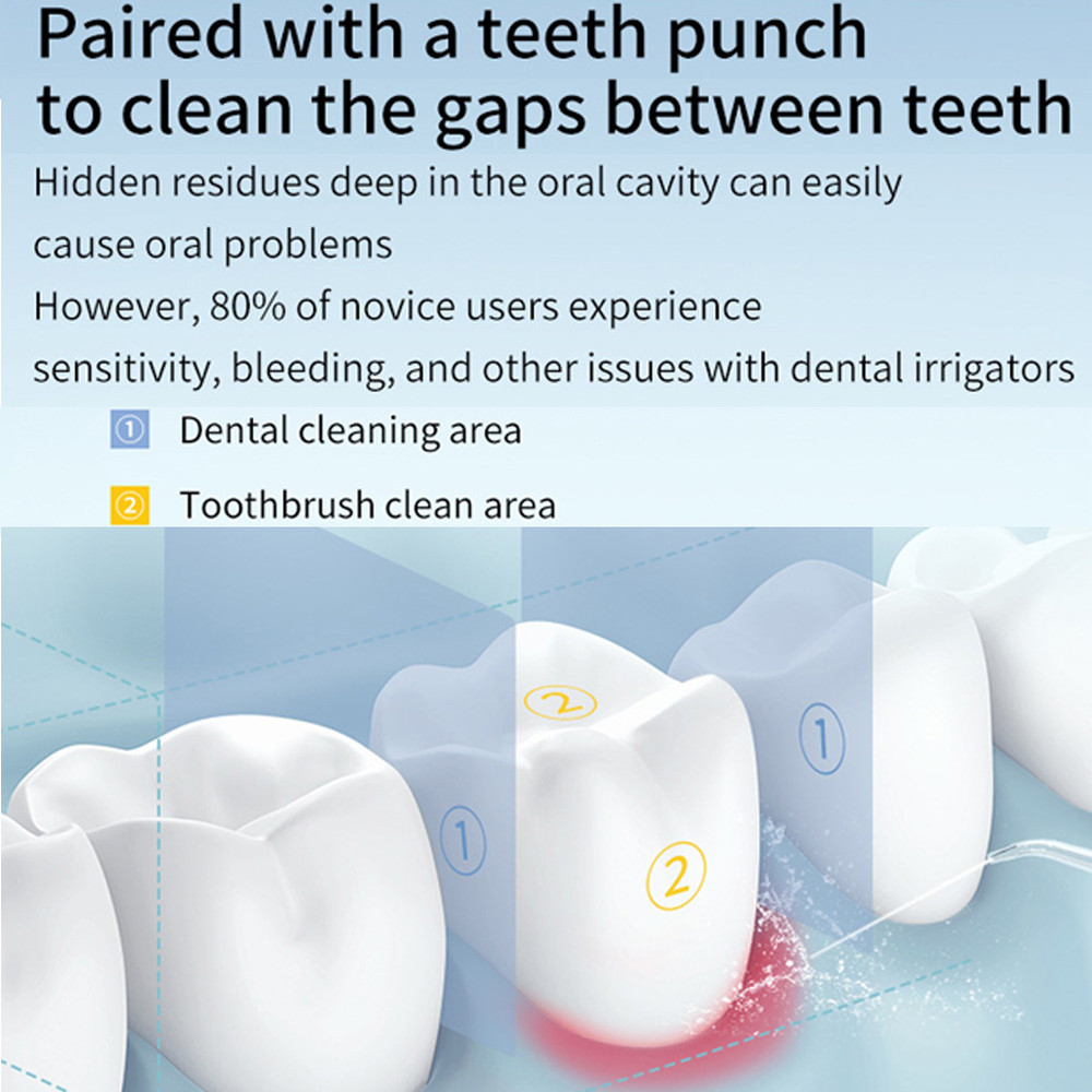 Portable Dental Water Flosser, Waterproof Oral Irrigator with Cleaning Modes, Rechargeable Jet Floss for Teeth Whitening