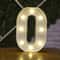 Battery Powered Alphabet Letter LED Lights, Luminous Warm Night Number Lamp for Home Decor, Christmas, Wedding, Birthday