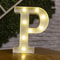 Battery Powered Alphabet Letter LED Lights, Luminous Warm Night Number Lamp for Home Decor, Christmas, Wedding, Birthday