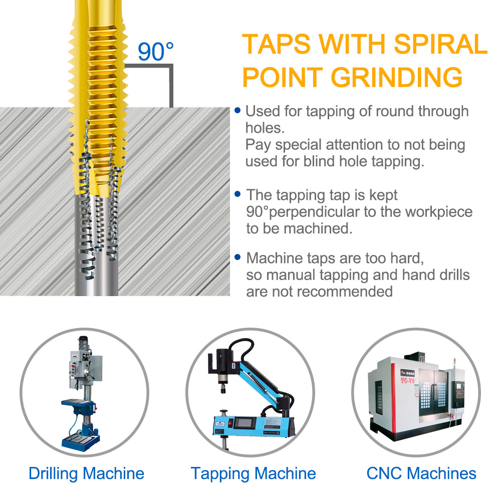 HSS Titanium Coated Metric Thread Tap Drill Bit Set Straight Flute Hand Tapping Tools For Metalwork 4