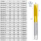 HSS Titanium Coated Metric Thread Tap Drill Bit Set Straight Flute Hand Tapping Tools For Metalwork 5