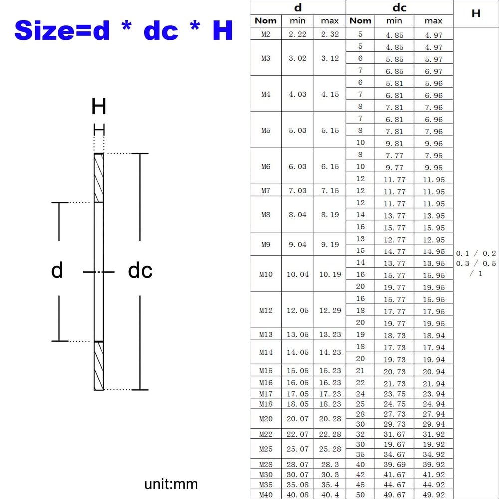 Stainless Steel Shim Gasket Set, Ultra Thin Flat Washers, Precision Adjusting Spacer Shims for Mechanical Repair