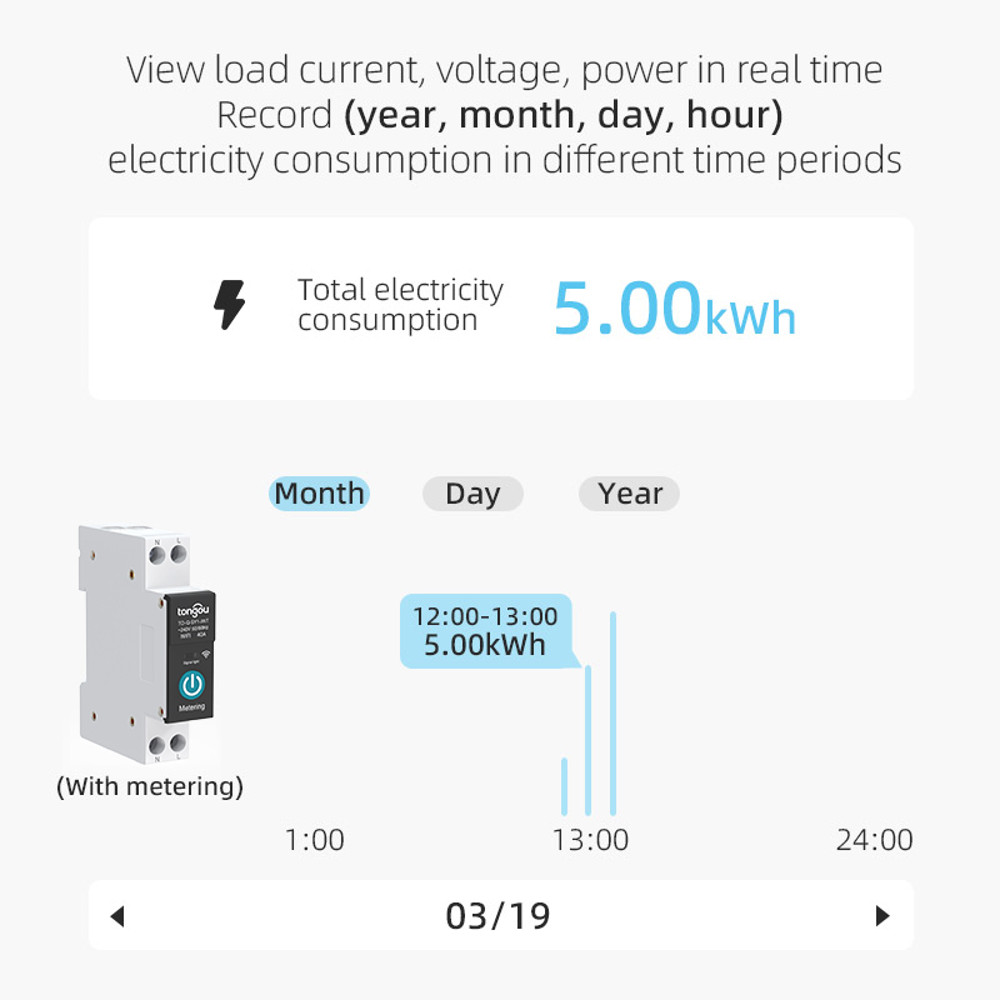 Smart Home Tuya WiFi Circuit Breaker Switch 63A 1P Din Rail With Metering, Remote Control Timer, Works With Smart Life