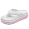 Women Flip Flops, Popular Design Casual Platform Sandals, Non-Slip Outdoor Slippers with High Elastic Support