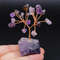 Natural Gemstone Crystal Money Lucky Tree, Feng Shui Raw Stone Base for Home, Office Desk & Living Room Decor