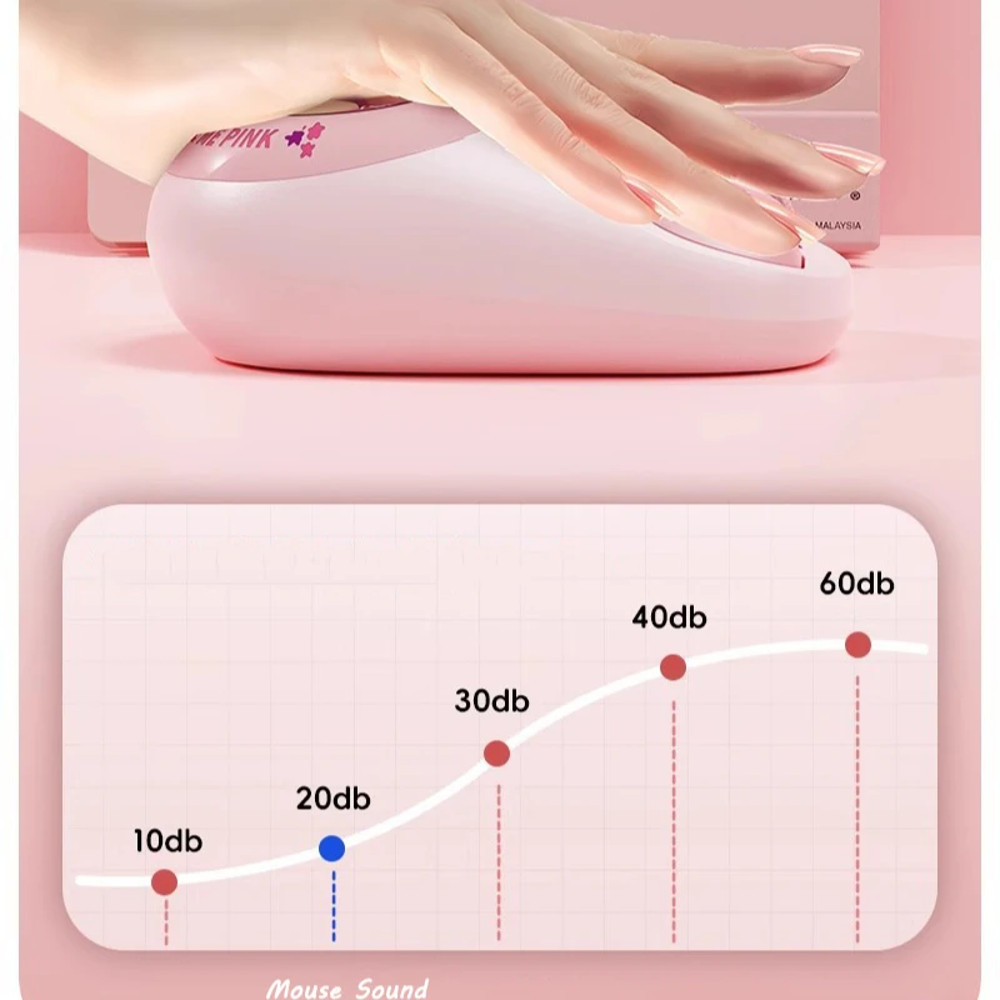 Cute Stitch Wireless Bluetooth Mouse, Strawberry Bear Silent Mouse, Ergonomic Cartoon Mouse for Laptop and Desktop